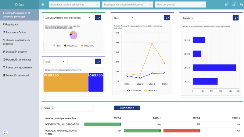 CESA Faculty Profiles